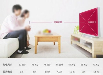 如何選購(gòu)家電也是門學(xué)問(wèn)，會(huì)省錢更要會(huì)花錢