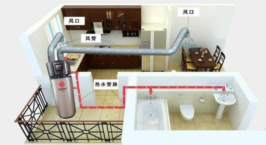空氣源熱泵與空調(diào)有什么不同之處？區(qū)別在哪里？