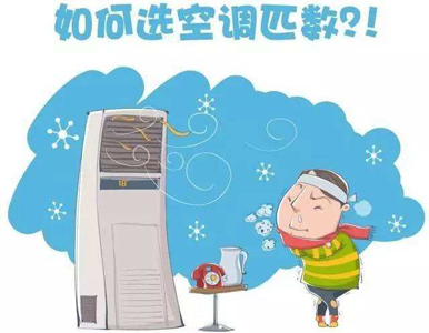 空氣能熱水器功率|空氣源熱泵熱水器的匹數(shù)、功率、容量