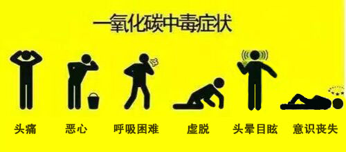 空氣源熱泵采暖，告別燃煤取暖中毒隱患