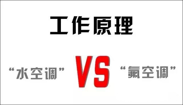 你還在用氟空調(diào)？！太out！水空調(diào)開啟新時代！