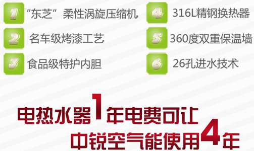 后悔知道晚了！怪不得空氣能熱水器這么受歡迎！
