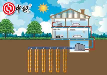 空氣能熱泵和地能熱泵有什么區(qū)別？兩類熱泵技術應用優(yōu)勢缺點介紹